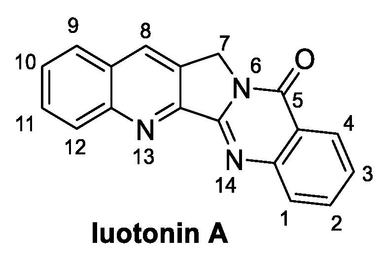 https://cdn.ncbi.nlm.nih.gov/pmc/blobs/b011/12030670/c23b90ff112d/pharmaceuticals-18-00589-g003.jpg