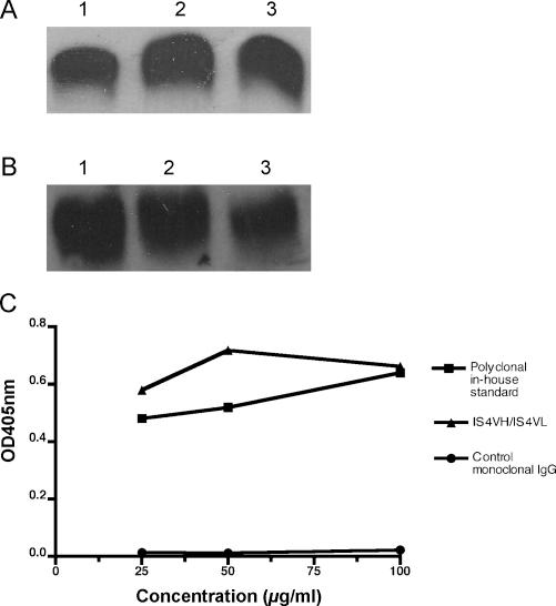 https://cdn.ncbi.nlm.nih.gov/pmc/blobs/b012/3268385/988ba8b3ab8e/gr1.jpg