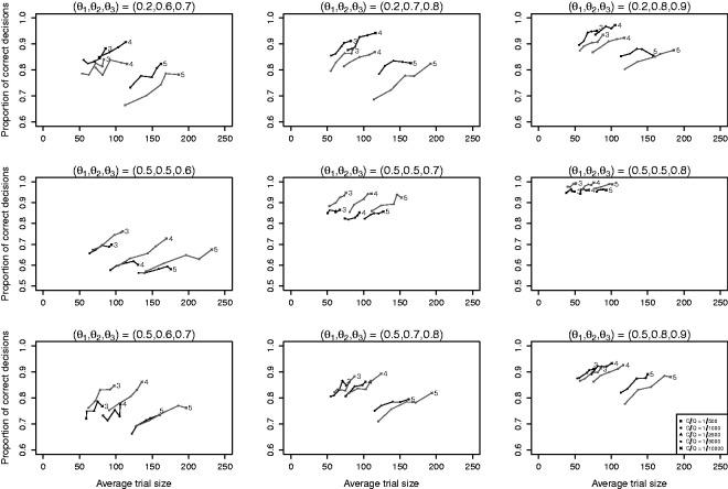 https://cdn.ncbi.nlm.nih.gov/pmc/blobs/b019/8008394/b414c3c648ad/10.1177_0962280220973697-fig1.jpg