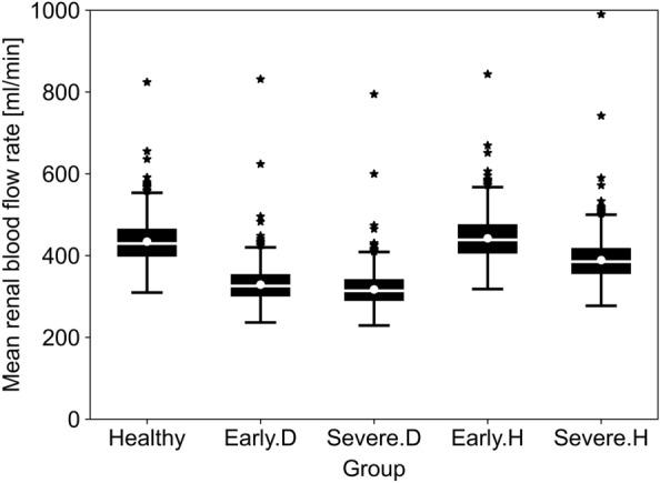 https://cdn.ncbi.nlm.nih.gov/pmc/blobs/b01e/11511740/39ff5b4ebd90/10439_2024_3573_Fig6_HTML.jpg
