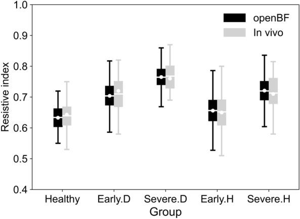 https://cdn.ncbi.nlm.nih.gov/pmc/blobs/b01e/11511740/a941c7530b88/10439_2024_3573_Fig4_HTML.jpg