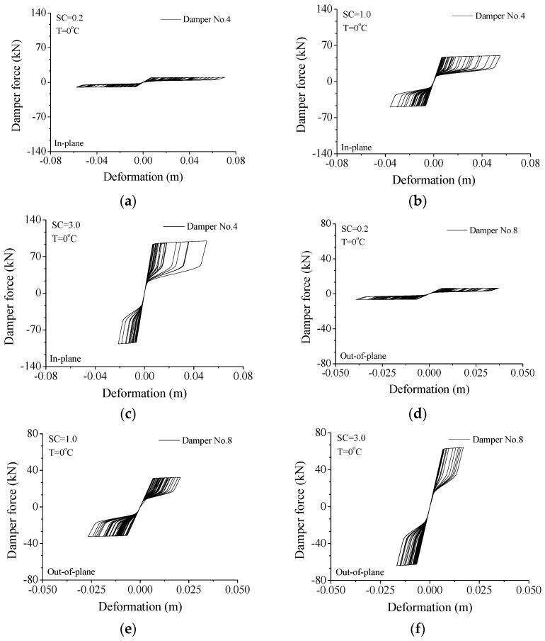 https://cdn.ncbi.nlm.nih.gov/pmc/blobs/b01e/8911841/099c756e8d50/materials-15-01790-g014.jpg