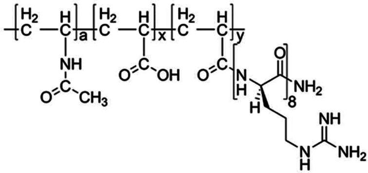 https://cdn.ncbi.nlm.nih.gov/pmc/blobs/b022/9096039/13fe1d88f083/jvms-84-484-g001.jpg