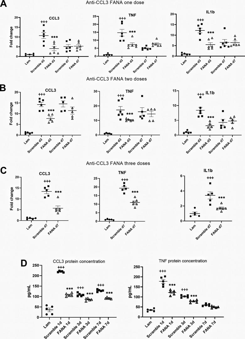 https://cdn.ncbi.nlm.nih.gov/pmc/blobs/b02a/7986543/c9939d3b2be8/SN-ENUJ210063F003.jpg