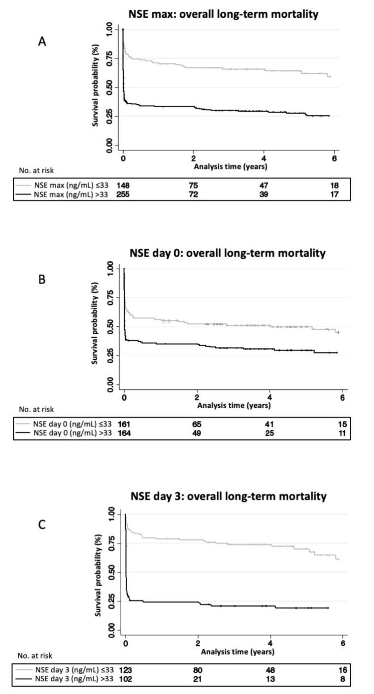 https://cdn.ncbi.nlm.nih.gov/pmc/blobs/b02b/8624292/42300ca0242a/medicines-08-00072-g001.jpg