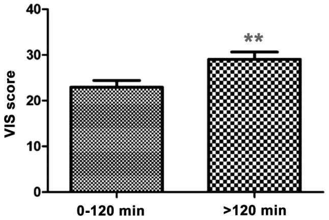 https://cdn.ncbi.nlm.nih.gov/pmc/blobs/b02c/5443233/e8409ea79076/etm-13-05-1741-g06.jpg