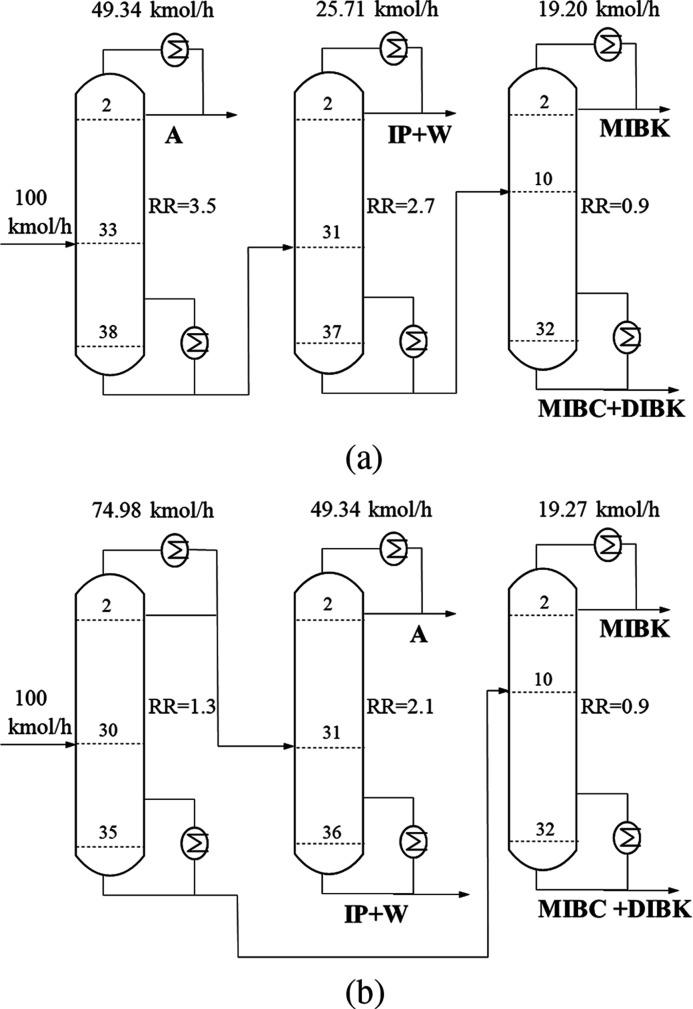 https://cdn.ncbi.nlm.nih.gov/pmc/blobs/b02d/7542857/060b8b7aa97f/ao0c03718_0003.jpg