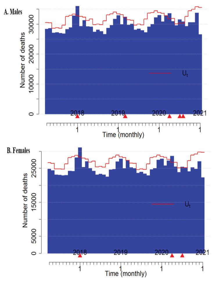 https://cdn.ncbi.nlm.nih.gov/pmc/blobs/b032/11273782/65be33ca3cea/2153-8174-23-5-182-g1.jpg