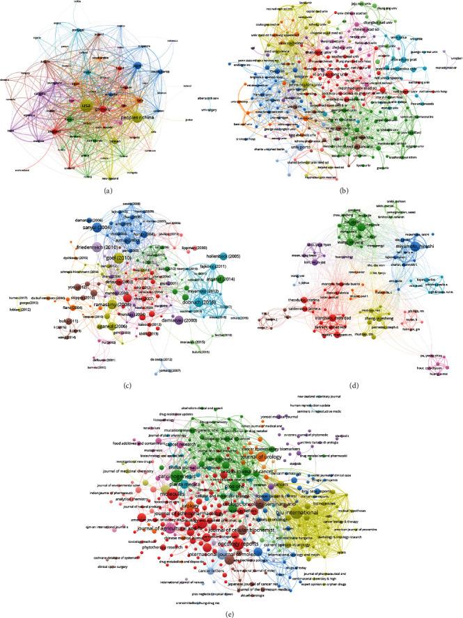 https://cdn.ncbi.nlm.nih.gov/pmc/blobs/b032/9553534/d902d2a33e4f/JO2022-3382360.007.jpg