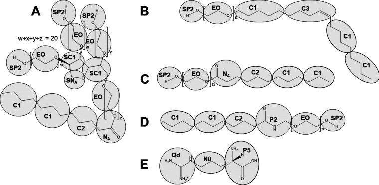 https://cdn.ncbi.nlm.nih.gov/pmc/blobs/b034/10777730/0328e5d8a16c/ci3c01898_0002.jpg