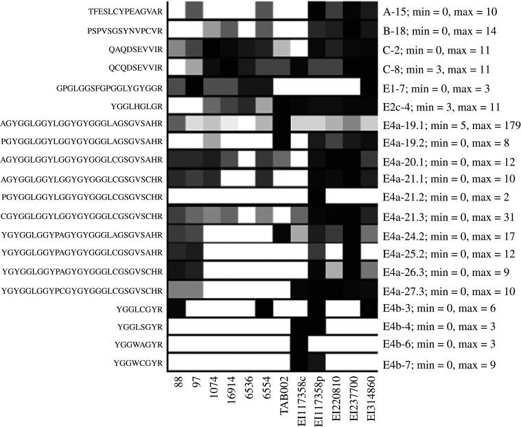 https://cdn.ncbi.nlm.nih.gov/pmc/blobs/b034/8074788/4aae5cefeb9a/rsos201857f07.jpg