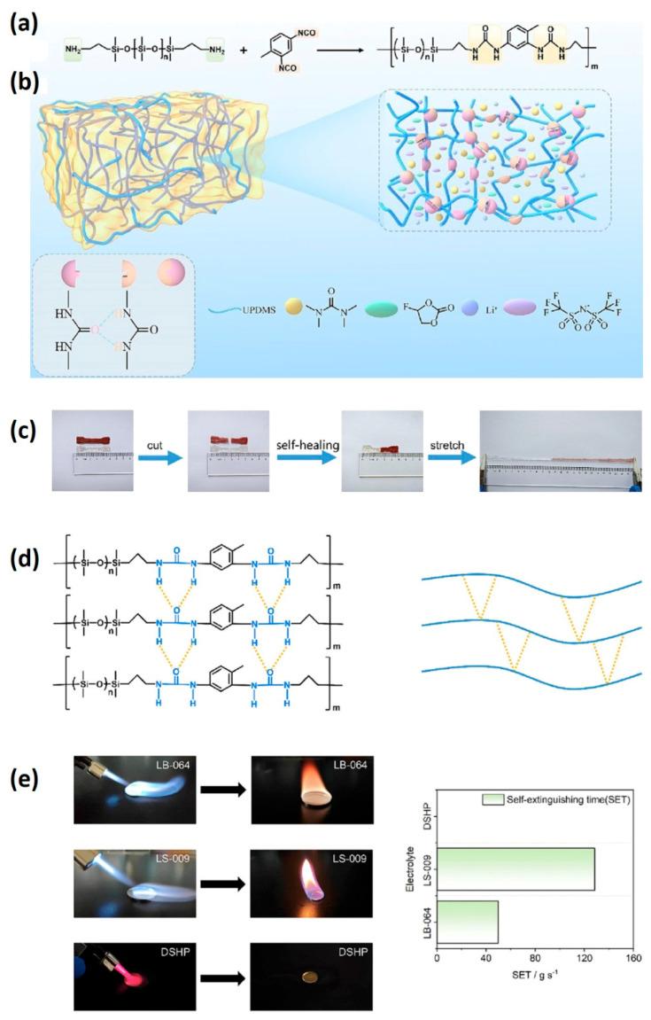 https://cdn.ncbi.nlm.nih.gov/pmc/blobs/b03f/11123231/8b8e852a7b5f/materials-17-02268-g014.jpg