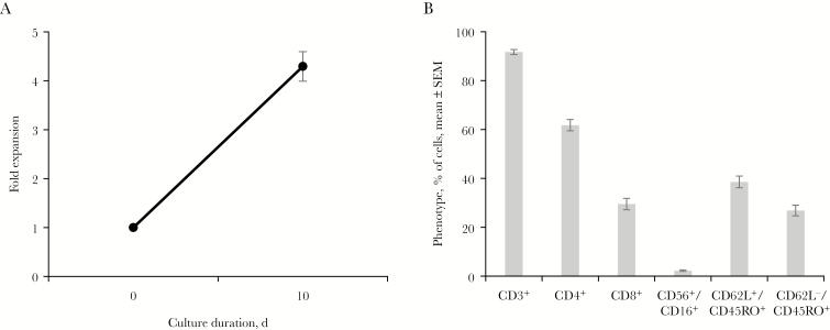 https://cdn.ncbi.nlm.nih.gov/pmc/blobs/b03f/5853664/45bb9b23961b/jix35802.jpg