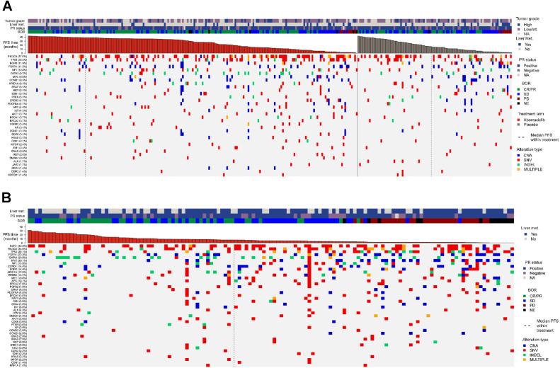 https://cdn.ncbi.nlm.nih.gov/pmc/blobs/b041/11094424/55fe3b7d3b77/2233fig1.jpg