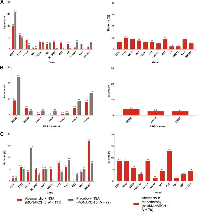 https://cdn.ncbi.nlm.nih.gov/pmc/blobs/b041/11094424/9cbc07cd5c32/2233fig5.jpg