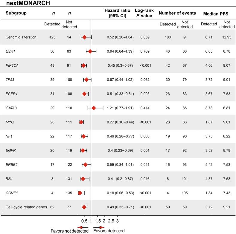 https://cdn.ncbi.nlm.nih.gov/pmc/blobs/b041/11094424/a6e573c55afe/2233fig4.jpg
