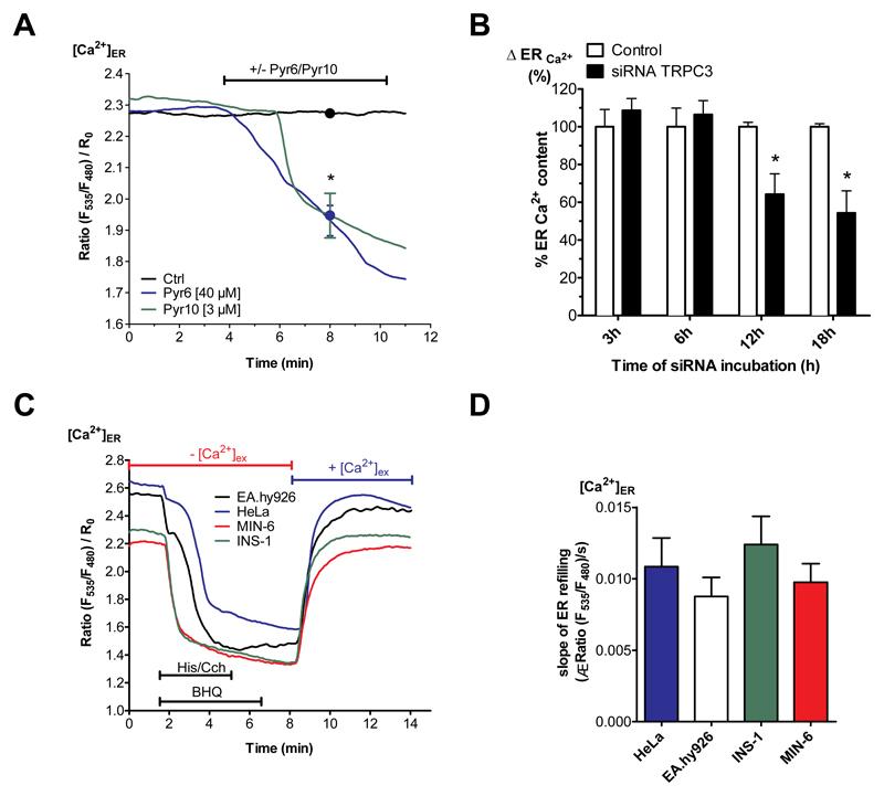 https://cdn.ncbi.nlm.nih.gov/pmc/blobs/b041/6459368/4b82f5584a22/emss-82549-f004.jpg