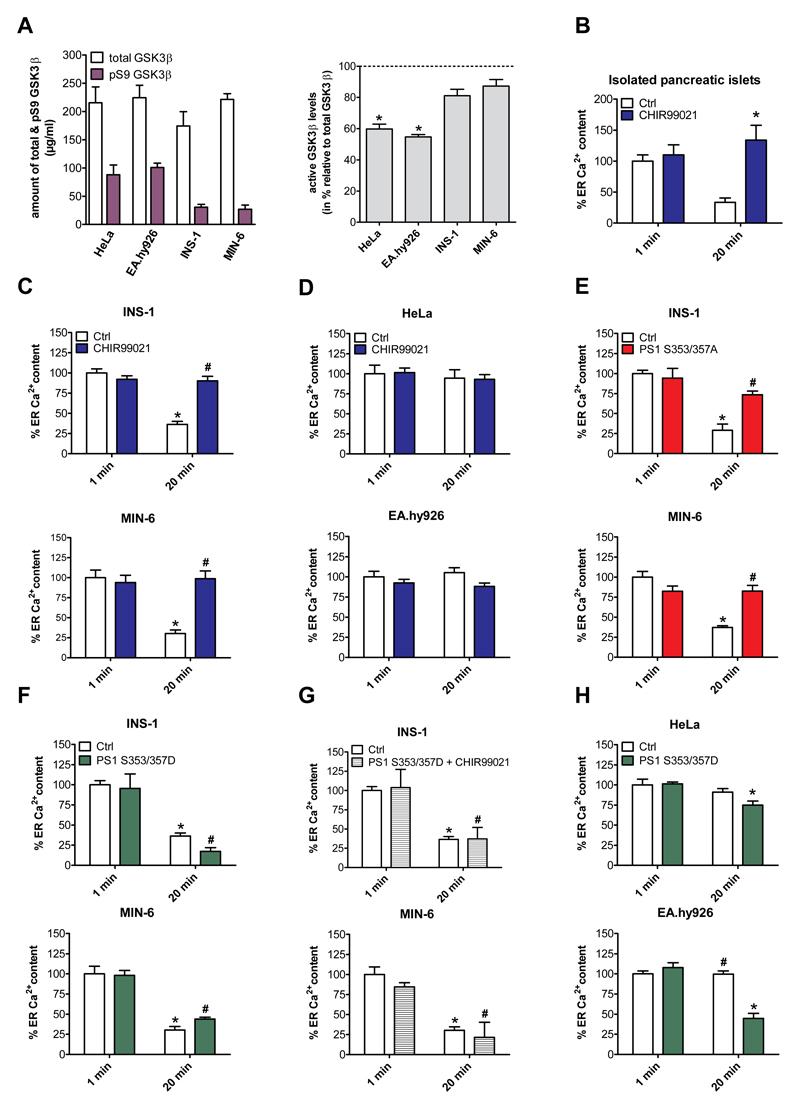 https://cdn.ncbi.nlm.nih.gov/pmc/blobs/b041/6459368/75d5b1c80c05/emss-82549-f006.jpg