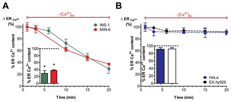 https://cdn.ncbi.nlm.nih.gov/pmc/blobs/b041/6459368/a6ce32276f49/emss-82549-f002.jpg