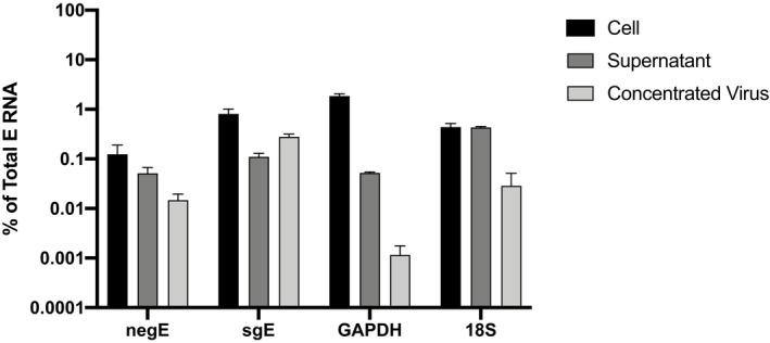 https://cdn.ncbi.nlm.nih.gov/pmc/blobs/b048/8819313/fd8ee26b149d/EMMM-14-e15290-g008.jpg
