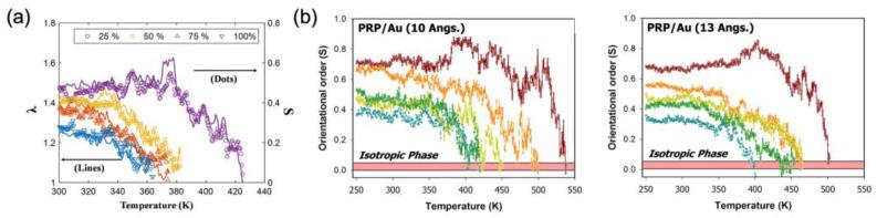 https://cdn.ncbi.nlm.nih.gov/pmc/blobs/b04b/10142630/c4b41d732cf7/polymers-15-01904-g007.jpg