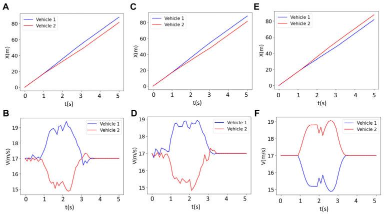https://cdn.ncbi.nlm.nih.gov/pmc/blobs/b04c/12431025/b00f28b5a36e/sensors-25-05605-g012.jpg