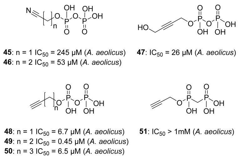https://cdn.ncbi.nlm.nih.gov/pmc/blobs/b04e/8837944/33ff1c4a20df/molecules-27-00708-g009.jpg