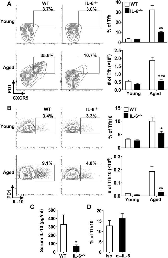 https://cdn.ncbi.nlm.nih.gov/pmc/blobs/b04f/7439492/21b518246638/abb0806-F3.jpg
