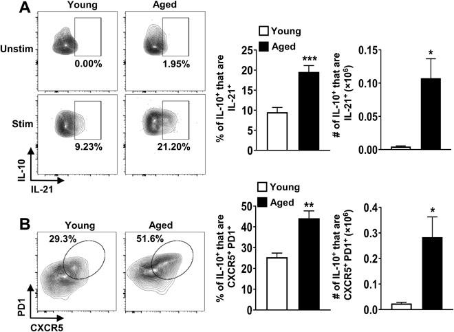 https://cdn.ncbi.nlm.nih.gov/pmc/blobs/b04f/7439492/50d1501c34f8/abb0806-F2.jpg