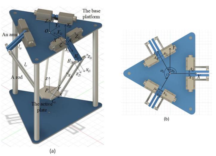 https://cdn.ncbi.nlm.nih.gov/pmc/blobs/b04f/9371427/7c0aa57dccf8/sensors-22-05923-g001.jpg