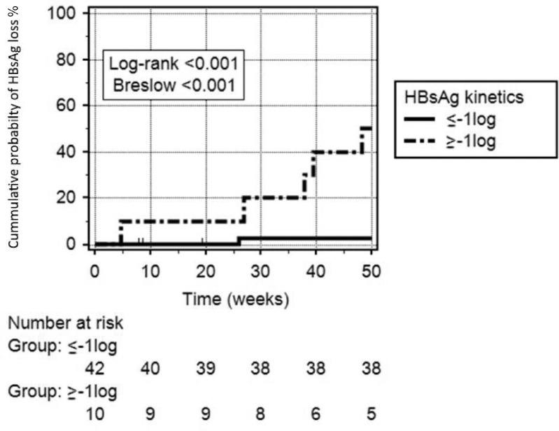 https://cdn.ncbi.nlm.nih.gov/pmc/blobs/b051/9346298/21438e4b2630/HMER-14-87-g0001.jpg