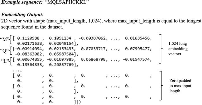https://cdn.ncbi.nlm.nih.gov/pmc/blobs/b054/9710646/cb07108edc19/vbac021f1.jpg