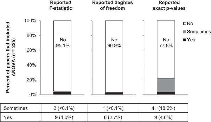 https://cdn.ncbi.nlm.nih.gov/pmc/blobs/b05f/6326723/fc9eaf09d963/elife-36163-fig8.jpg