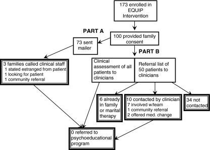 https://cdn.ncbi.nlm.nih.gov/pmc/blobs/b068/2806956/2e367d2d5404/11606_2009_1136_Fig1_HTML.jpg