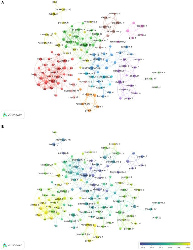 https://cdn.ncbi.nlm.nih.gov/pmc/blobs/b06f/11294212/cdc8be255b89/fnins-18-1433583-g005.jpg