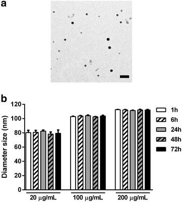 https://cdn.ncbi.nlm.nih.gov/pmc/blobs/b07b/5282631/b5f8ffa12d87/12951_2016_238_Fig1_HTML.jpg