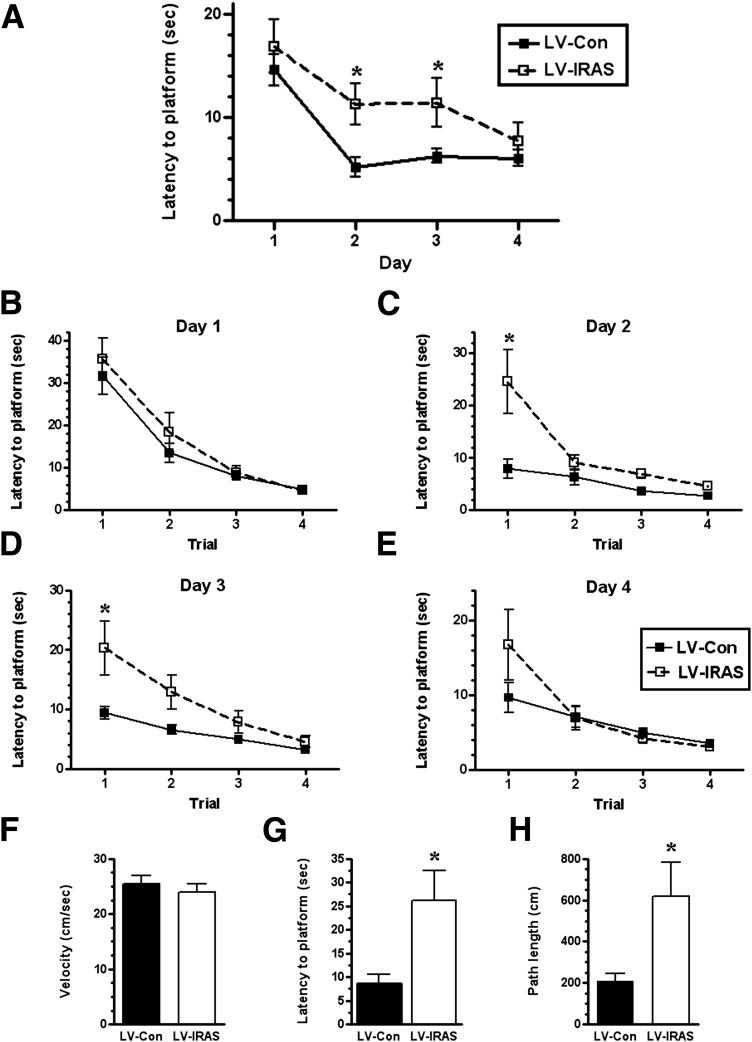https://cdn.ncbi.nlm.nih.gov/pmc/blobs/b080/4613975/4c5b4c29a91e/db150596f4.jpg