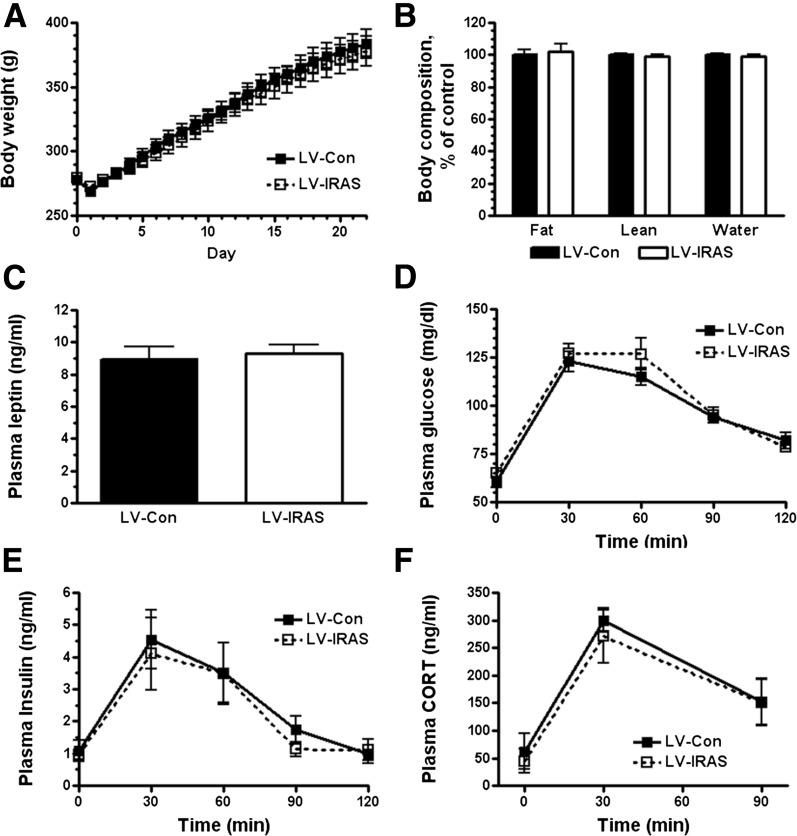 https://cdn.ncbi.nlm.nih.gov/pmc/blobs/b080/4613975/cca153708ca7/db150596f3.jpg