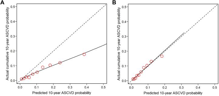 https://cdn.ncbi.nlm.nih.gov/pmc/blobs/b082/12155567/5b96d5103fc9/gr2.jpg