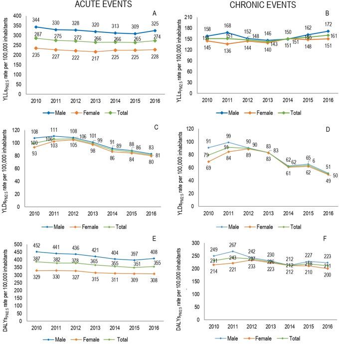 https://cdn.ncbi.nlm.nih.gov/pmc/blobs/b084/8649971/874281c3dc21/f1000research-10-79164-g0001.jpg