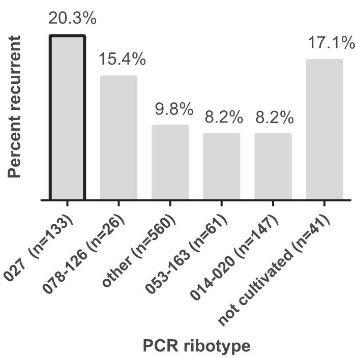 https://cdn.ncbi.nlm.nih.gov/pmc/blobs/b087/5967198/4cf91ab77599/sph0031825520001.jpg