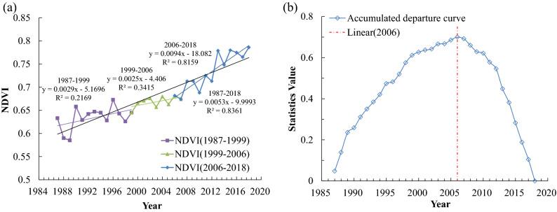 https://cdn.ncbi.nlm.nih.gov/pmc/blobs/b087/7689444/3589e1da779d/41598_2020_75845_Fig2_HTML.jpg