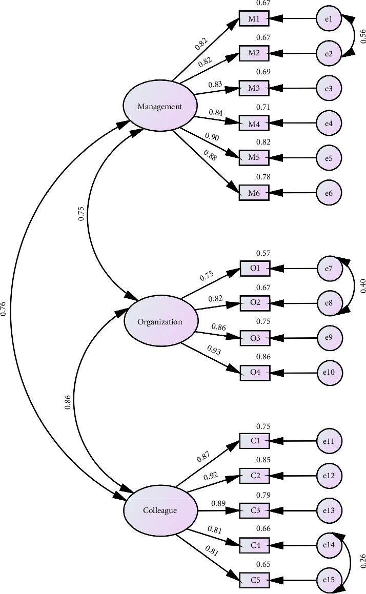 https://cdn.ncbi.nlm.nih.gov/pmc/blobs/b088/12185211/01aa1c675da5/JONM2025-8854459.003.jpg