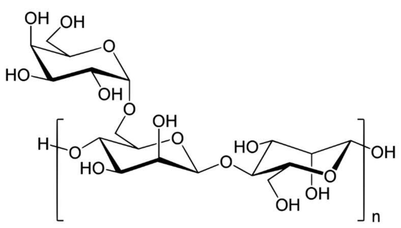 https://cdn.ncbi.nlm.nih.gov/pmc/blobs/b088/7559979/2e869f7609ba/materials-13-03951-g010.jpg