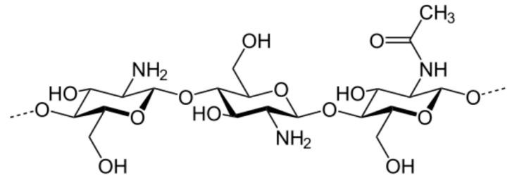 https://cdn.ncbi.nlm.nih.gov/pmc/blobs/b088/7559979/3f4c9bc95759/materials-13-03951-g006.jpg