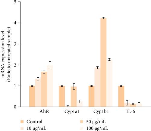 https://cdn.ncbi.nlm.nih.gov/pmc/blobs/b08a/12228572/c838a3741af1/SCI2025-6612312.006.jpg