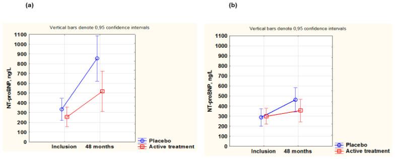 https://cdn.ncbi.nlm.nih.gov/pmc/blobs/b08b/12190002/8c8eda5af5aa/antioxidants-14-00685-g006.jpg