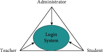 https://cdn.ncbi.nlm.nih.gov/pmc/blobs/b08e/9307358/5f82c72e328c/JEPH2022-2556976.009.jpg