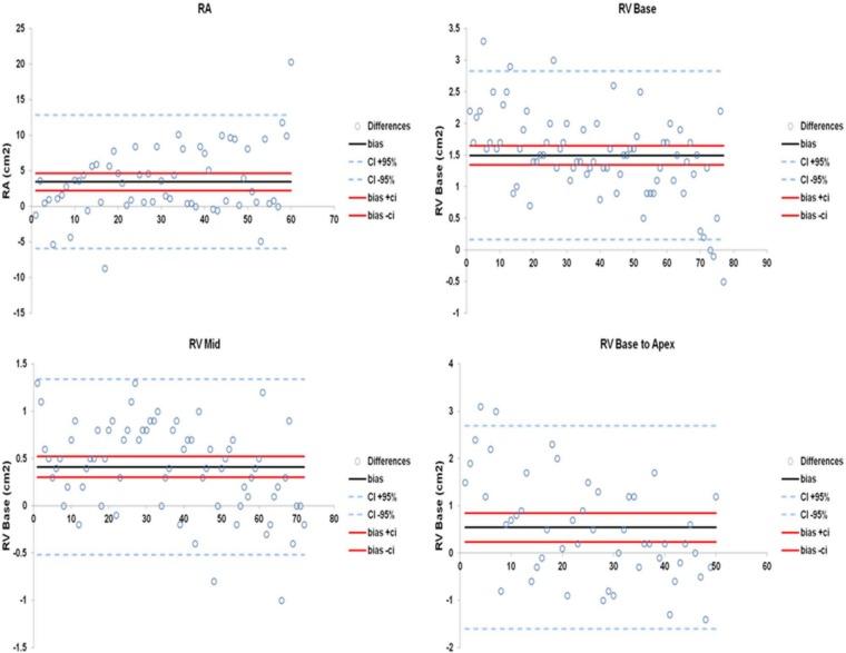 https://cdn.ncbi.nlm.nih.gov/pmc/blobs/b090/4607219/6c4d3f51d150/10.1177_2050312114522789-fig5.jpg