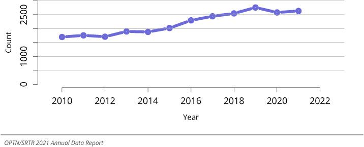 https://cdn.ncbi.nlm.nih.gov/pmc/blobs/b092/9970343/79eb9cc4c437/gr34_lrg.jpg